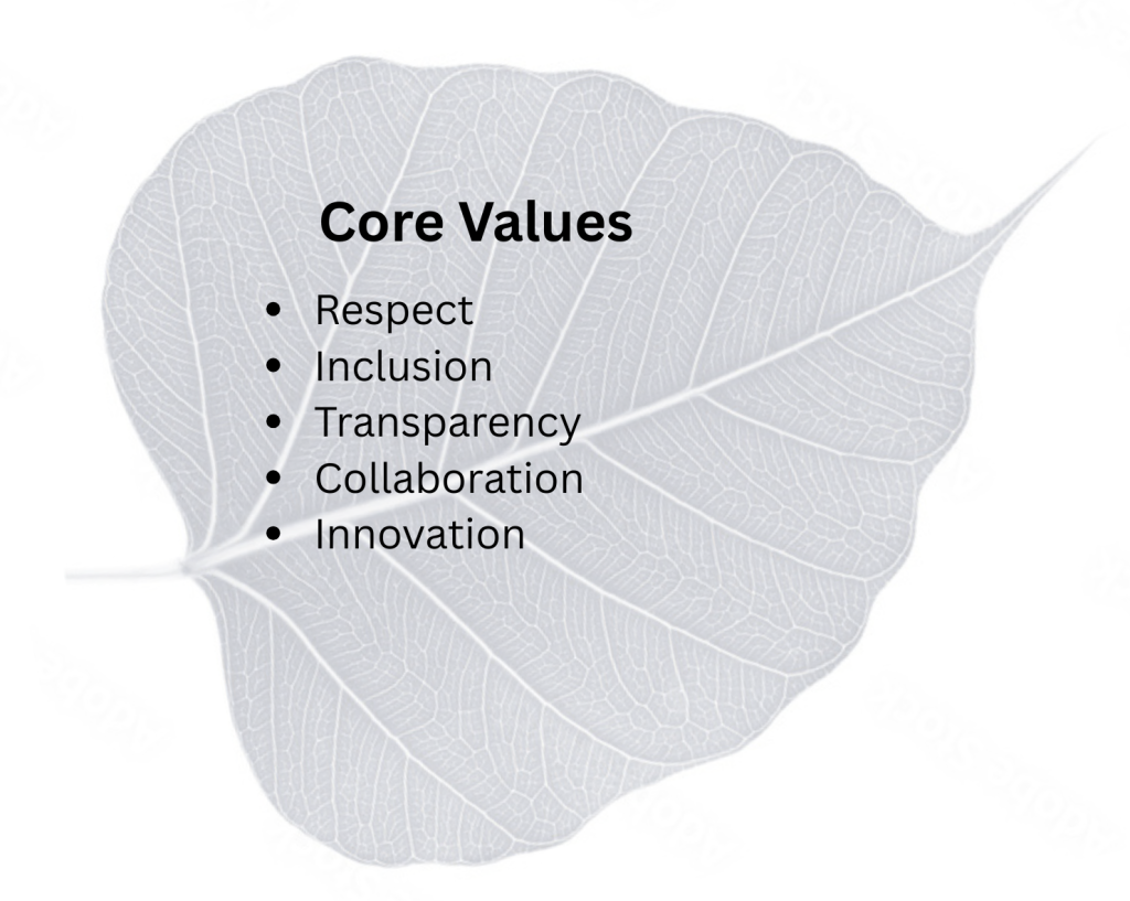 Core Values